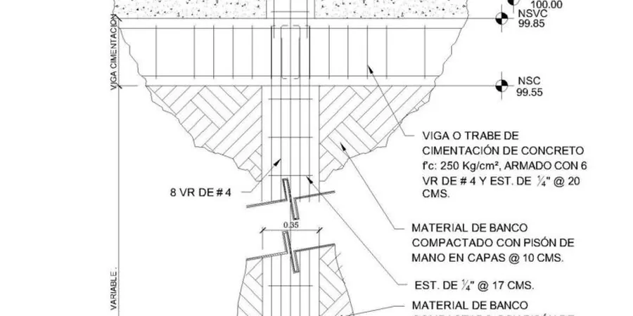 Illustrative image of Pile skin friction vs. end bearing analysis in Las Vegas